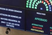 El Senado aprobó aumento de jubilaciones, moratoria previsional y emergencia en discapacidad