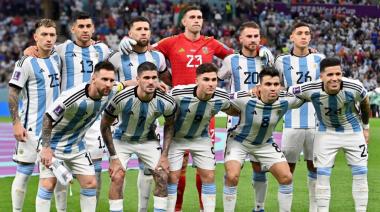 Confirmados los Horarios de los Partidos del Mundial 2026