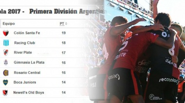 Tras la fecha 6, así quedó la tabla de posiciones de la Copa de la Liga Profesional