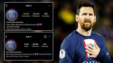 PSG perdió más de un millón de seguidores desde la salida de Messi