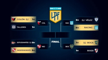 El fútbol fue suspendido hasta el 30 de mayo por la pandemia de coronavirus en Argentina