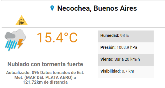 Alerta Amarilla en Necochea.