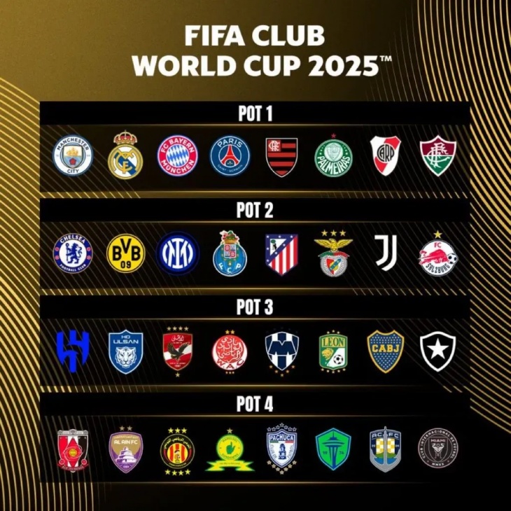 Bombo para el Mundial De Clubes 2025.