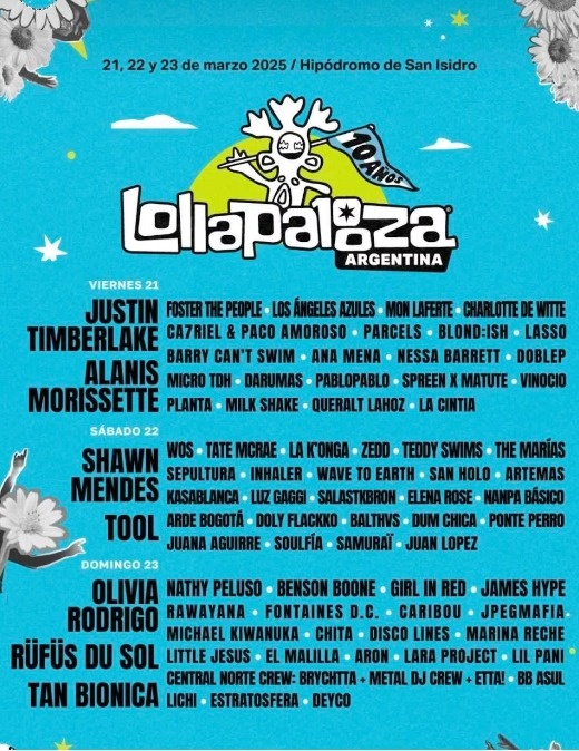 Lollapalooza Argentina 2025