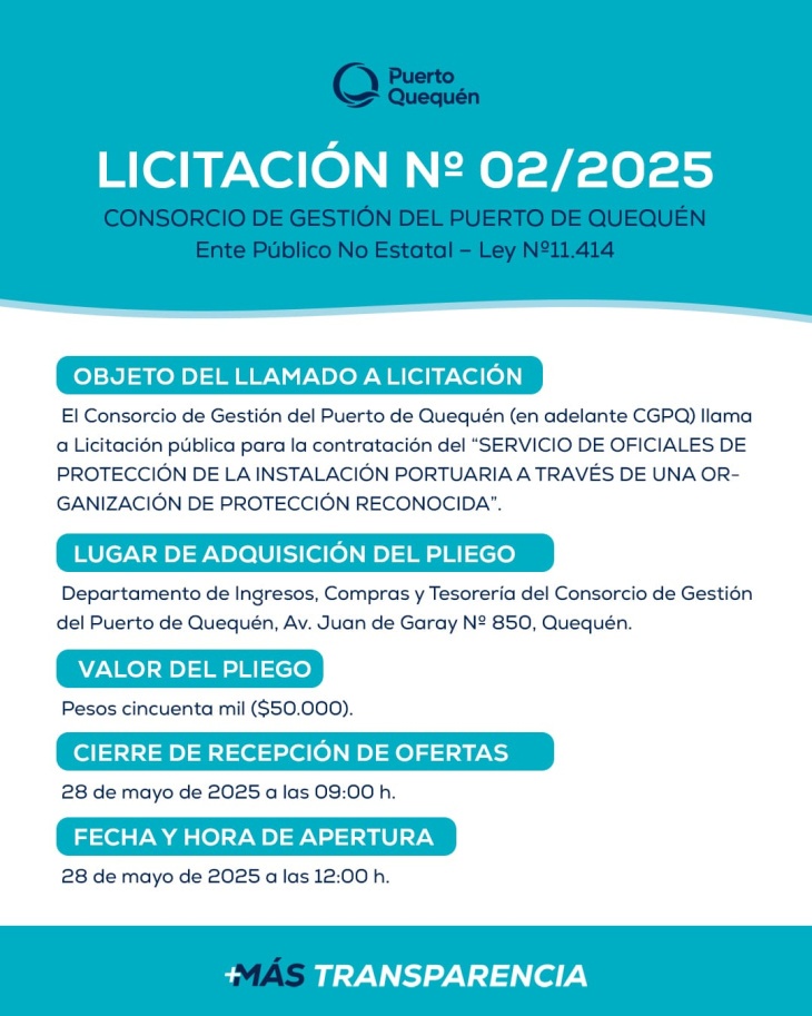 Licitación pública del Consorcio de Gestión del Puerto Quequén.