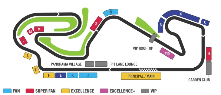 Circuito de Barcelona-Catalunya