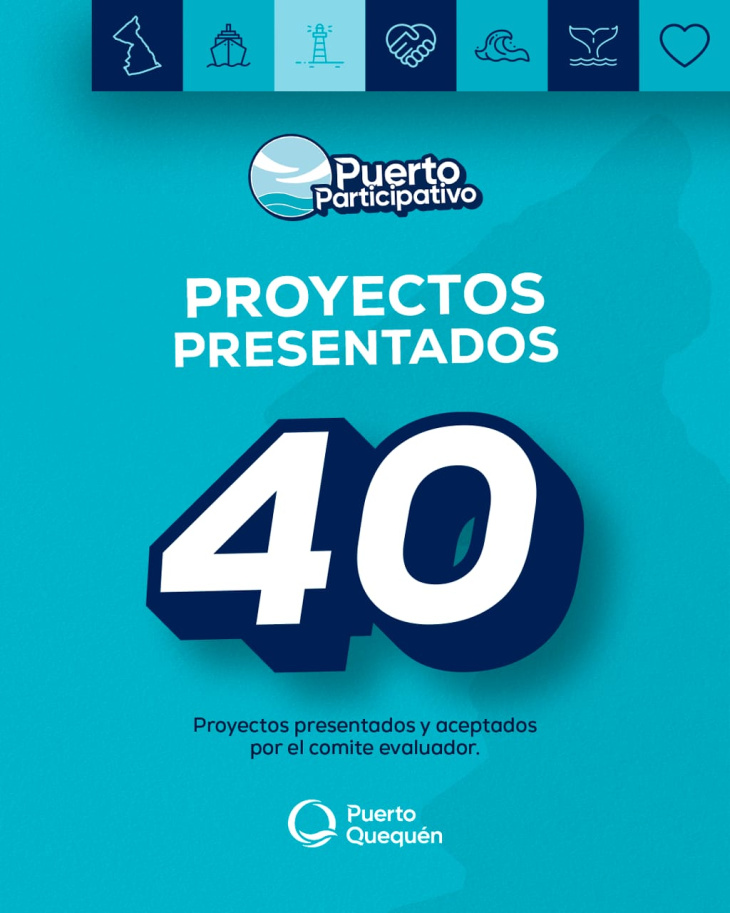Puerto Partiipativo