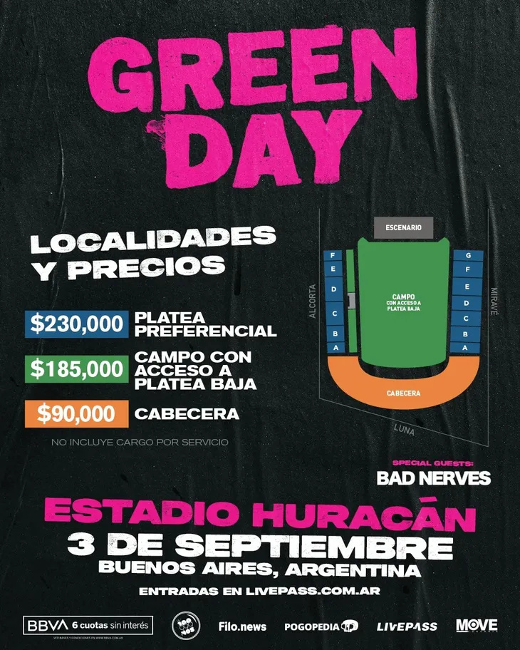Entradas Green Day.