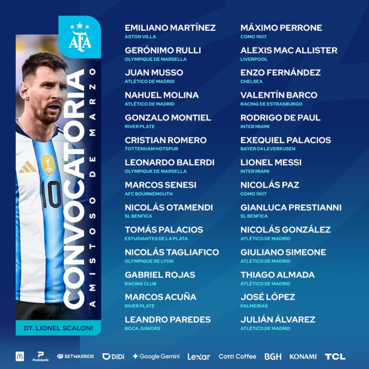Convocados a la selección argentina.