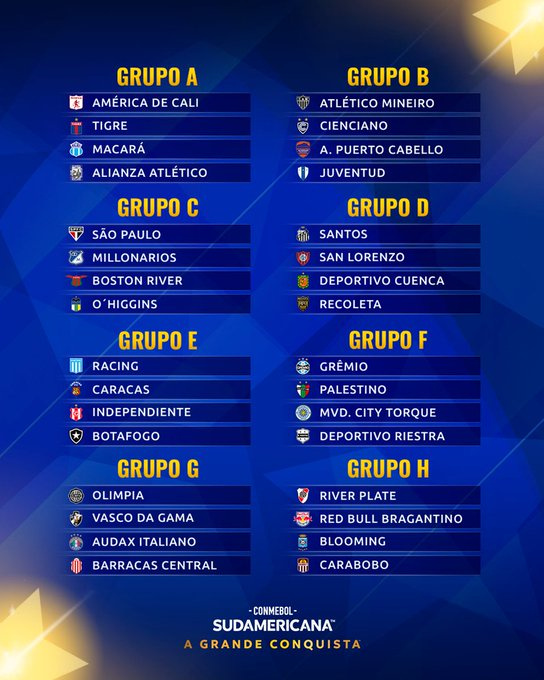 Grupos Copa Sudamericana 2026.