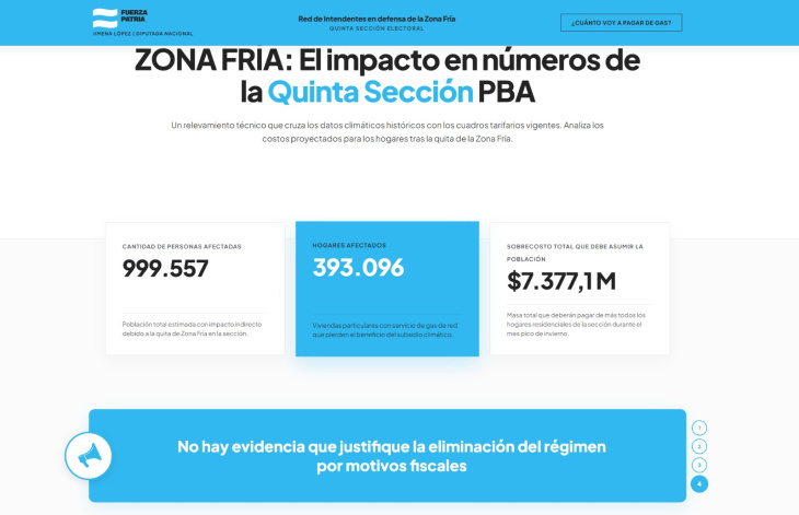 Software de Zona Fría