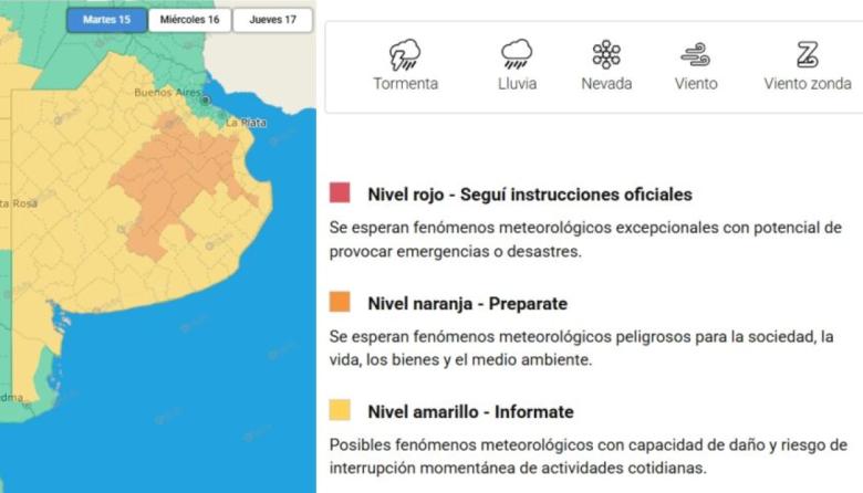 ¡Atención Necochea y Región! Alerta Naranja por Tormentas Fuertes y Ciclogénesis en el Interior Bonaerense