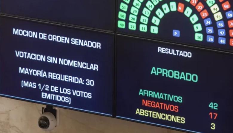 El Senado aprobó aumento de jubilaciones, moratoria previsional y emergencia en discapacidad
