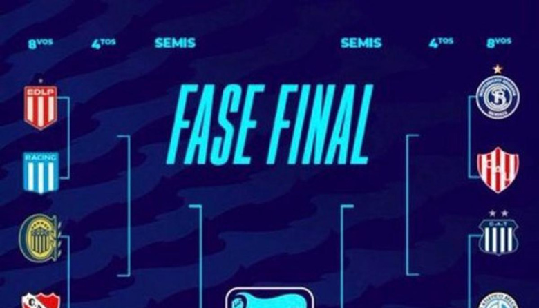Apertura: así quedaron los cruces de octavos de final del torneo