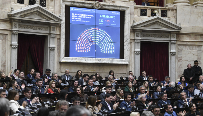 Zona Fría en riesgo: Diputados aprobó el recorte y Necochea podría perder beneficios