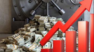 La deuda externa creció casi USD 30.000 millones en el gobierno de Milei