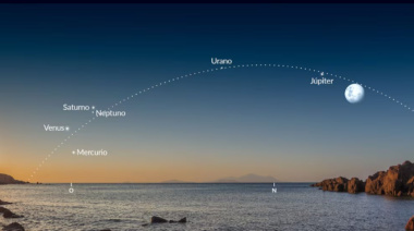 Alineación planetaria 2026: cómo y cuándo ver hoy el desfile planetario de seis mundos en el cielo