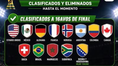 Mundial 2026: comienzan a definirse los cruces eliminatorios
