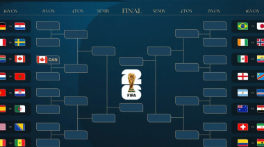 Así se juegan los 16avos de final de la Copa del Mundo