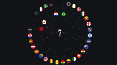 Segunda jornada de 16avos del Mundial