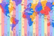 ¿Por Qué Argentina Podría Cambiar su Huso Horario? Diputados Dio Media Sanción a un Proyecto Para Atrasar los Relojes