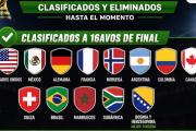 Mundial 2026: comienzan a definirse los cruces eliminatorios