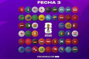 Arranca la última fecha de la fase de grupos del Mundial 2026